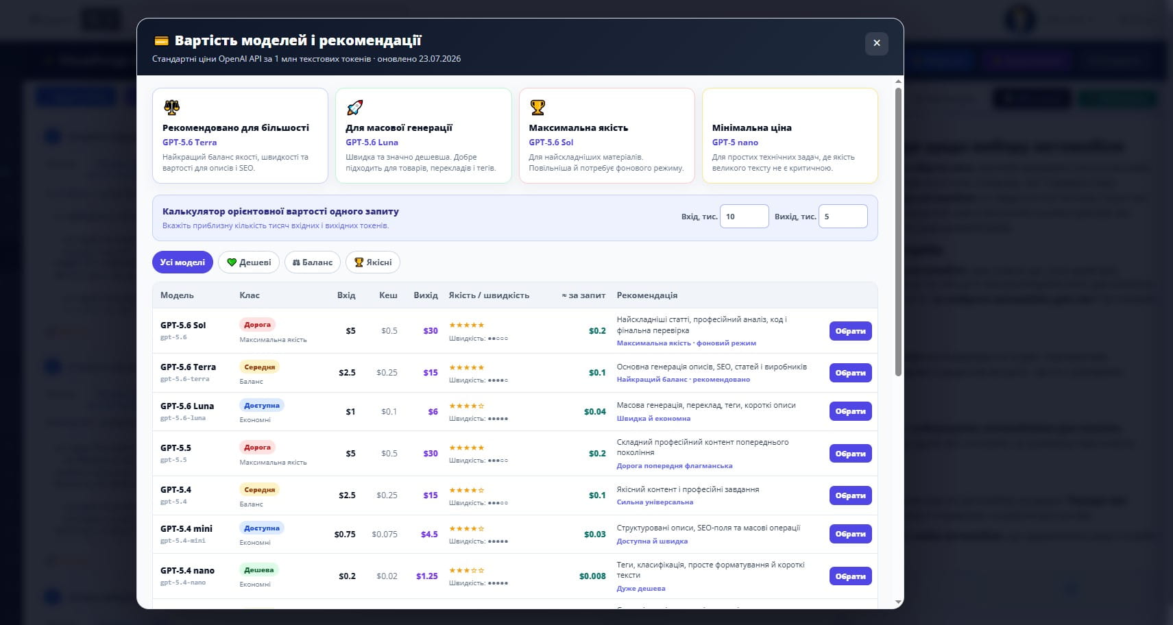 Калькуляторів витрат токенів Open AI